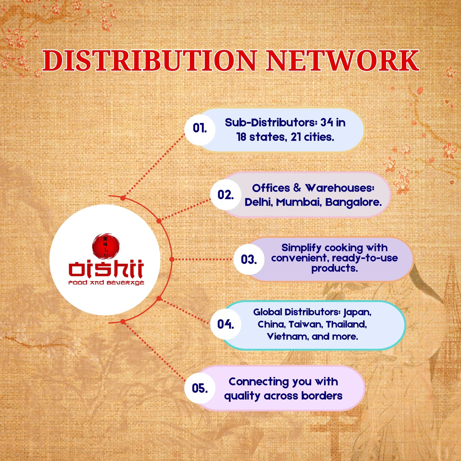 Oishii distributors